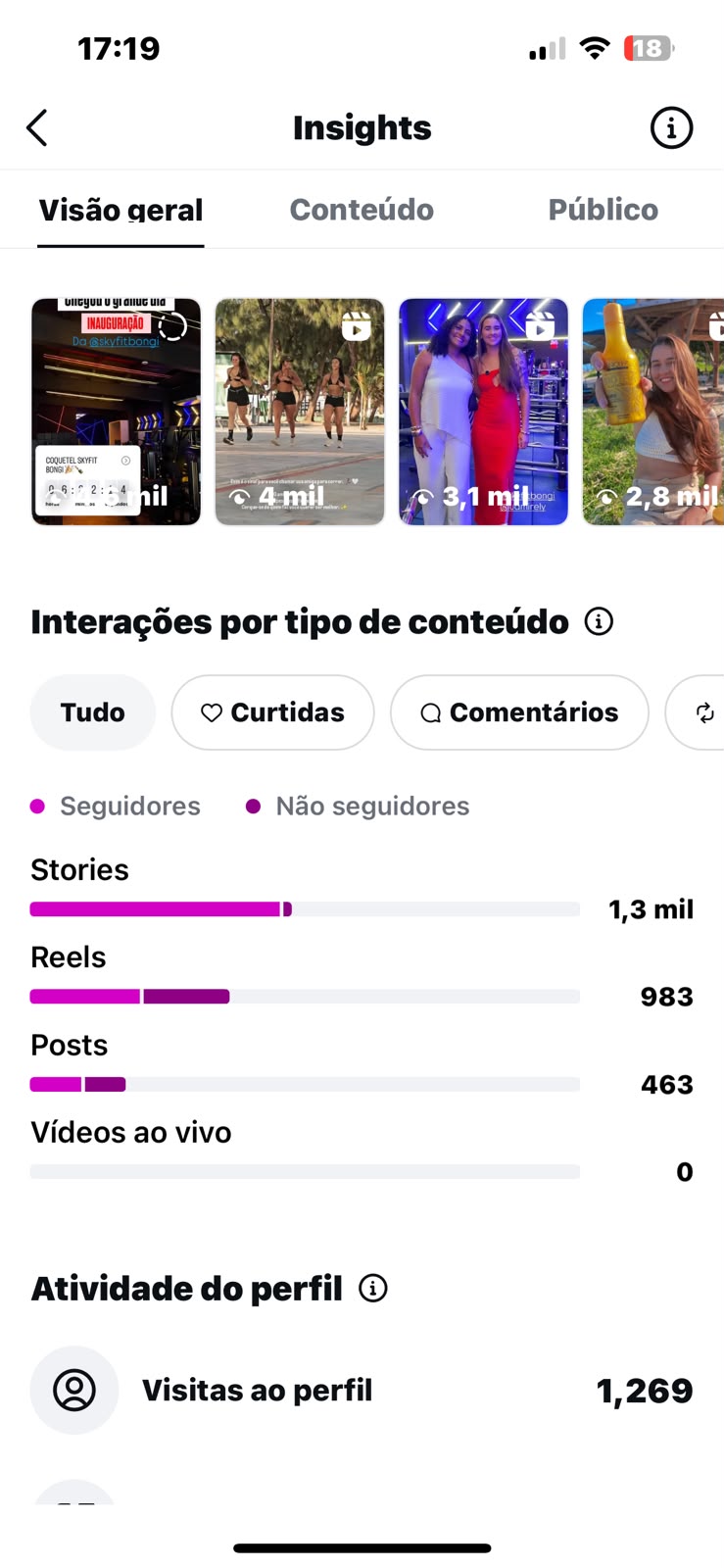 Métrica